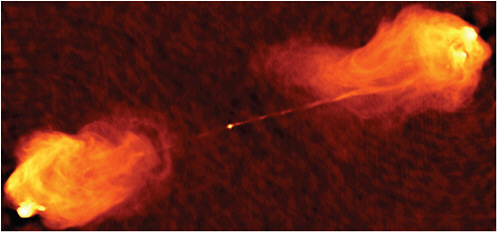 FIGURE 3.4 The remarkable nucleus, jets, and outer lobes of the radio galaxy Cygnus A. The nucleus contains a massive black hole that is accreting gas and dust, and some of the gravitational energy that is released is channeled into opposing jets. The jets contain a flow of relativistic plasma that, when stopped by the extragalactic material far outside the galaxy, generates the huge lobes. This image was made with the Very Large Array at a frequency of 5 GHz and with an angular resolution of 0.5 arcsecond. Image courtesy of NRAO/AUI/NSF.
