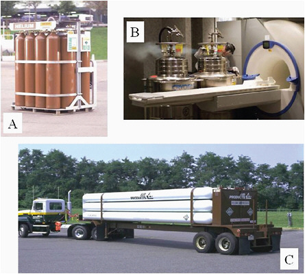 FIGURE 2.4 Small-volume helium storage containers: (A) cylinders of gaseous helium; (B) dewars of liquid helium (appearing in the background); and (C) high-pressure tube trailer carrying gaseous helium. SOURCE: Air Products and Chemicals, Inc.