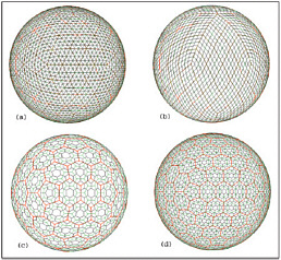 FIGURE 10.1 Illustrations of icosahedron-based discrete global grids at several resolutions. SOURCE: Sahr et al. (2003).