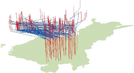 FIGURE 6.1 A three-dimensional geographical visualization of the residential mobility of 1,000 cases of amyotrophic lateral sclerosis (ALS) in southeastern Finland, distinguishing movers (blue) from nonmovers (red). The vertical lines represent periods of stability and the blue lines link the origins and destinations of the moves. Sabel et al. (2003) identified a birthplace cluster of the disease in southeast Finland—the first example of a significant ALS cluster being identified worldwide. This part of Finland has suffered from significant industrial pollution, and heavy metals are present in the environment. To determine whether these heavy metals may be implicated in the etiology of ALS, Sabel et al. (2009) used the detailed migration histories of the cases and controls to explore differences between movers and nonmovers. The results demonstrated that moving away from the area seems to be protective, meaning that the environment has a role to play in the disease etiology. SOURCE: Unpublished figure courtesy of Paul Boyle.