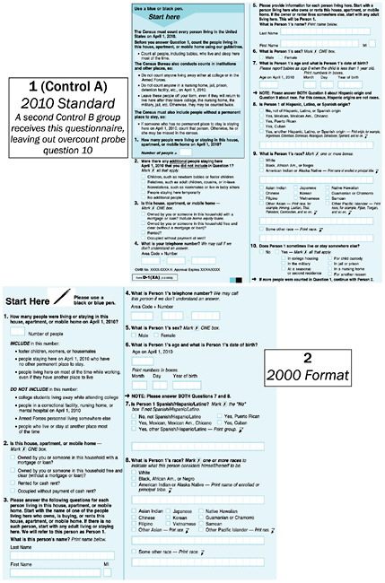 Figure B-1 2010 Alternative Questionnaire Experiment, control questionnaires