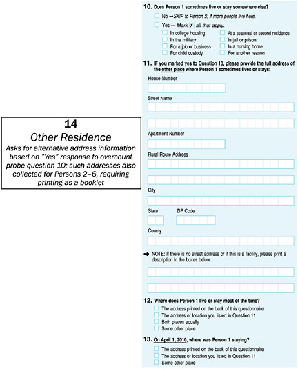 Figure B-5 2010 Alternative Questionnaire Experiment, other residence panel