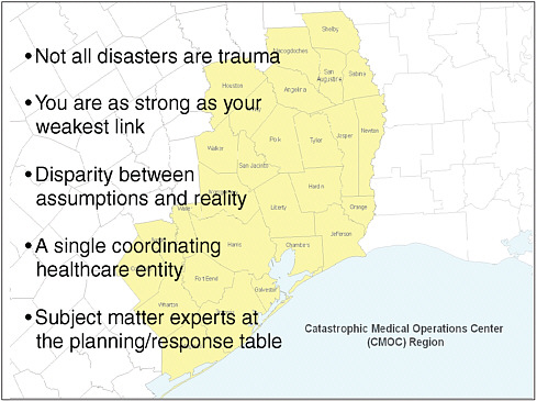 FIGURE 8-1 Regionalized response to catastrophic events in Texas: lessons learned.