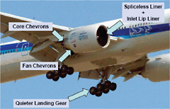 FIGURE 5-4 QTD2 noise reduction technologies. Source: Herkes (2006). Copyright Boeing. All rights reserved.