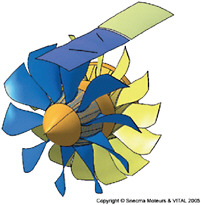 FIGURE 5-14 Schematic drawing of contrarotating turbo fan design to be studied in VITAL. Source: EU (2007).