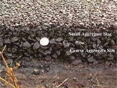 FIGURE 5-21 Example of a double-layer porous asphalt pavement used in the Netherlands. Source: Donavan (2006).
