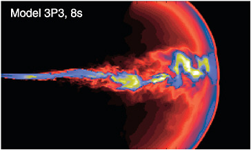 FIGURE 2.3 Numerical simulation of a gamma-ray burst showing a jet propagating out through a collapsing, massive star. Many gamma-ray bursts are associated with the supernova explosions of massive stars. The powerful bursts of gamma rays are produced by hot gas moving outward through the collapsing star at close to the speed of light. The most distant discrete source that has been observed thus far in the universe is a gamma-ray burst. SOURCE: W. Zhang, S.E. Woosley, and A. Heger, The propagation and eruption of relativistic jets from the stellar progenitors of gamma-ray bursts, Astrophysical Journal 608:365-377, 2004. Reproduced by permission of AAS.