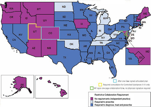 FIGURE 3-3 Requirements for physician–nurse collaboration, by state, as a barrier to access to primary care.