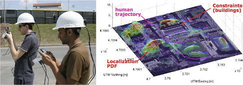 FIGURE 5 Search experiment with a network of five humans. Left: Humans with handheld PCs, local network, GPS, and compass. Right: Overlay of satellite imagery with a density of “probable” locations.