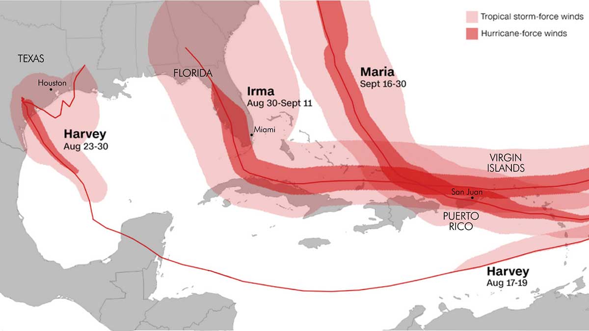 Figure 2-3: Tracks and dates of the three hurricanes that are the focus of this study.